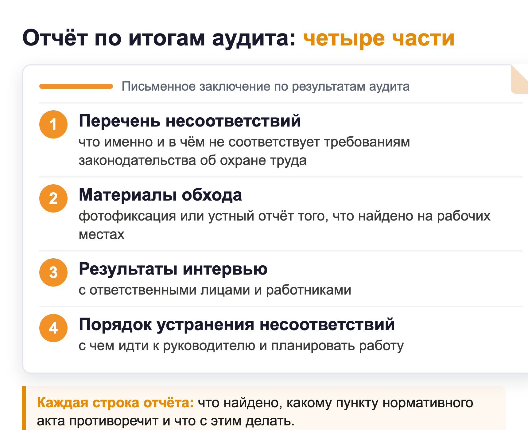 Отчёт по итогам аудита охраны труда: четыре части